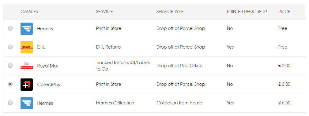 carriers.png