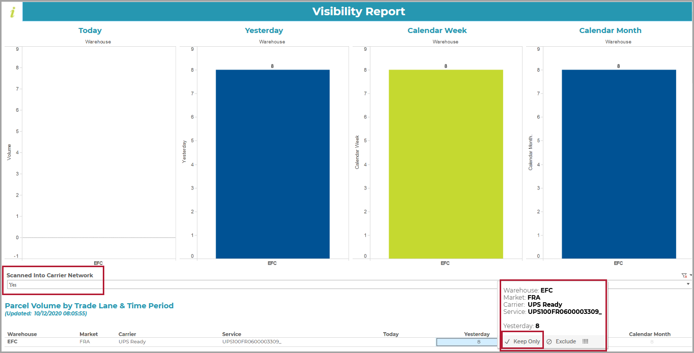 Visibility_Report_Example.png
