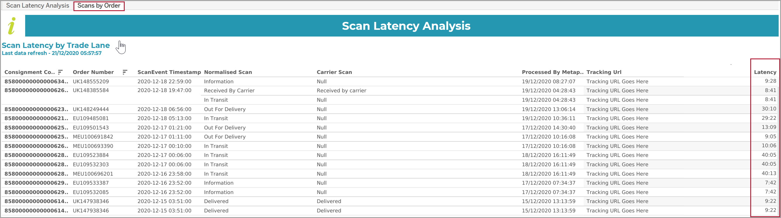 Scan-Trade-Lane_DETAILS.png