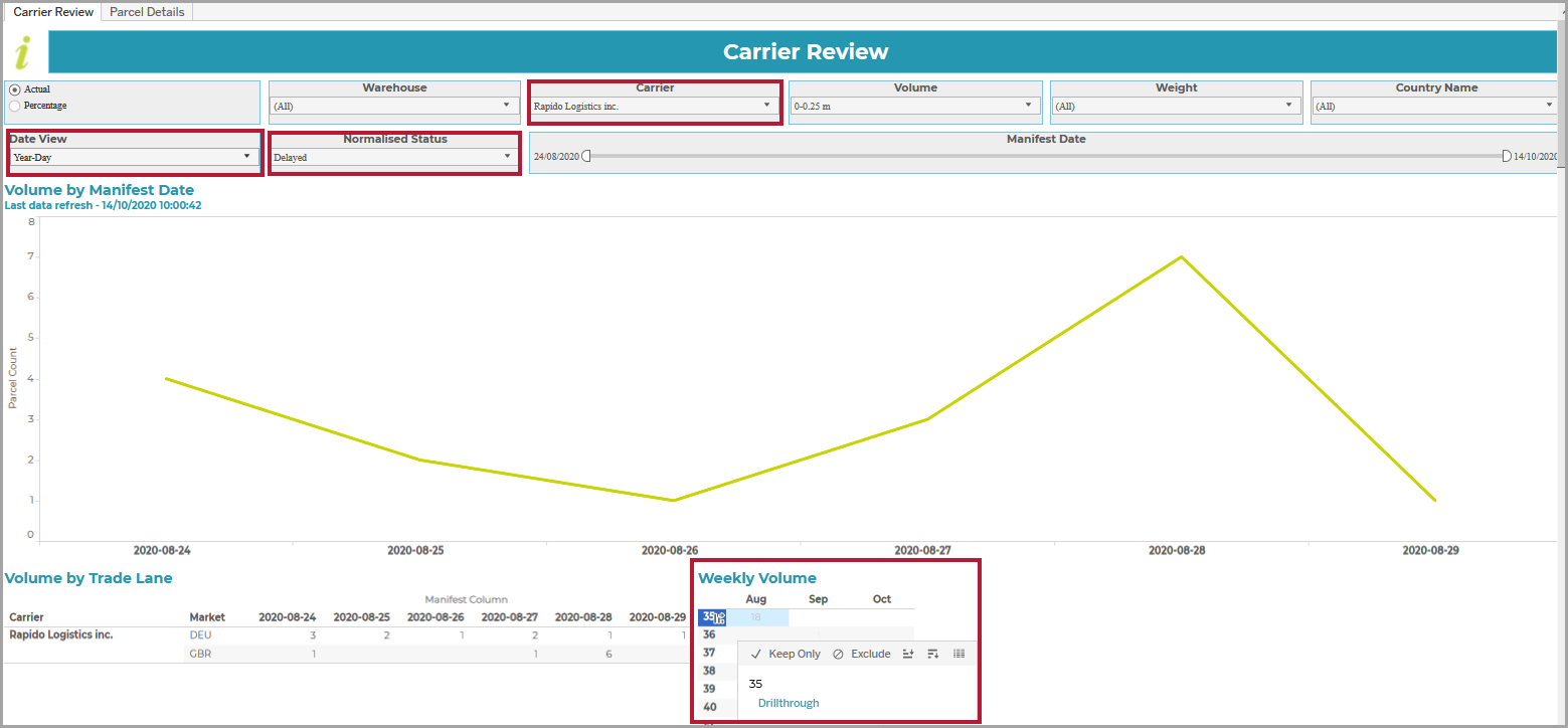 Carrier_Review_Delayed.png