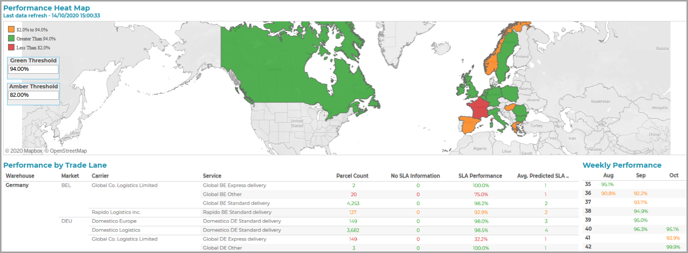 Performance_Heat_Map.png