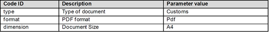 Customs_Docs.png