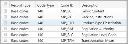 Miscellaneous_Codes.png