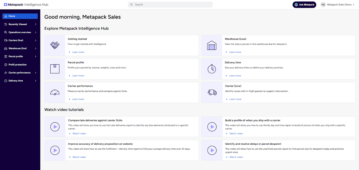 Main Screen for Intelligence Hub