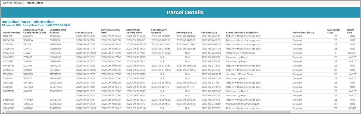 Parcel_Details.png