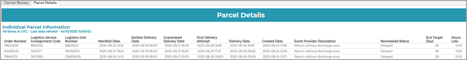 Parcel_Details_2.png