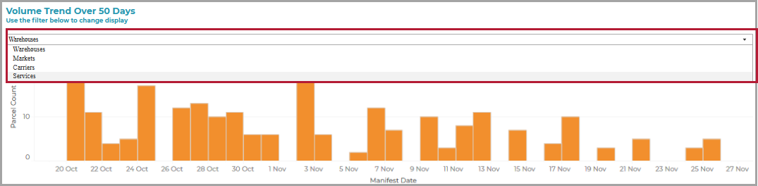 Key_Metrics_Dashboard_Volume_Trend.png