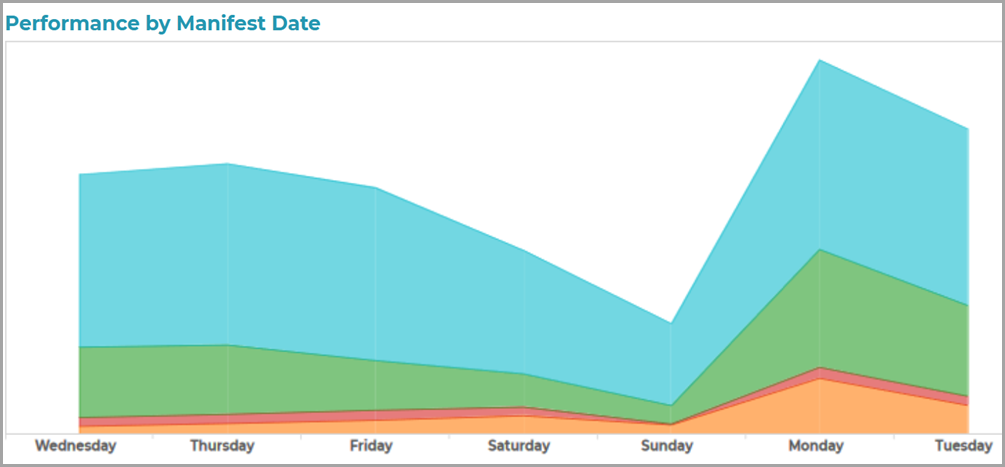 Days_of_the_Week.png