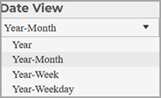 Date_View_Different.png