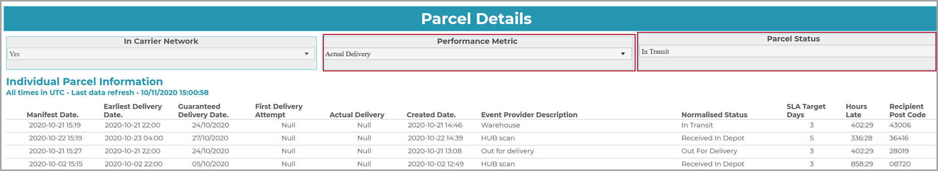 Parcel_Details_Filtered.png