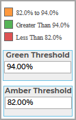 Thresholds.png