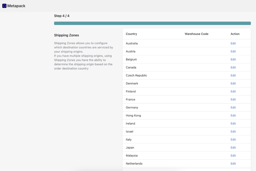 Shows Step 4-of-4 for a Shipping Zones configuration form. The left side includes text explaining that Shipping Zones allow you to configure which destination countries are serviced by your shipping origins. The right side displays a table listing countri