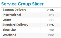 Service_Group_Slicer.png