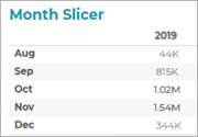 Month_Slicer.png