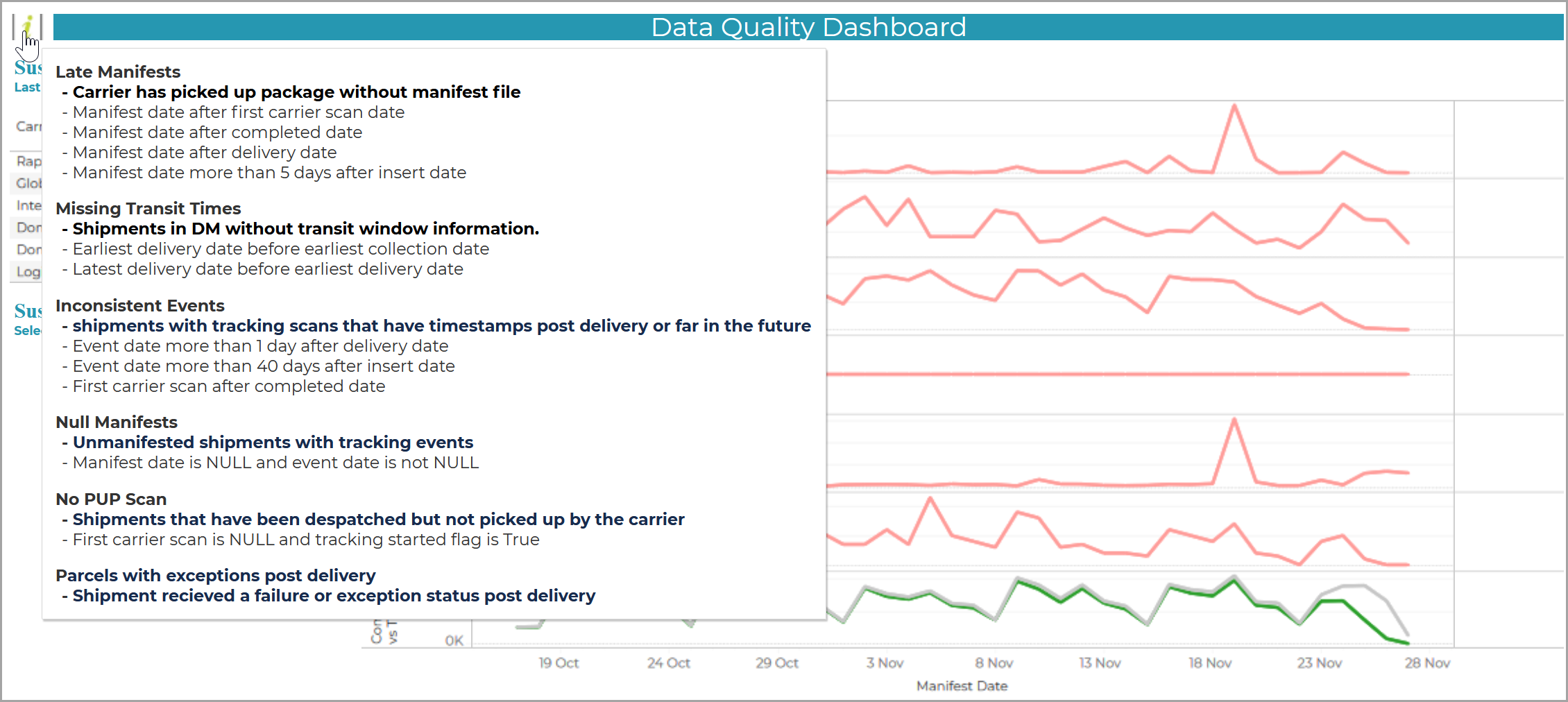 Data_Quality_Dashboard_Help.png