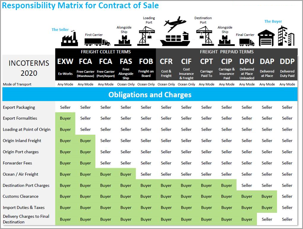 Incoterms_3.png